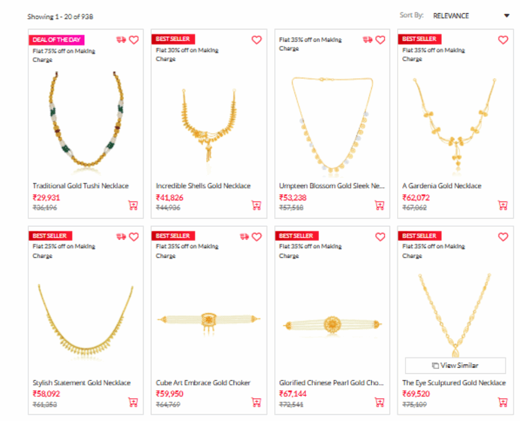 Modern Chokers