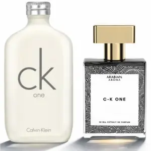 CK One Perfume Dupe